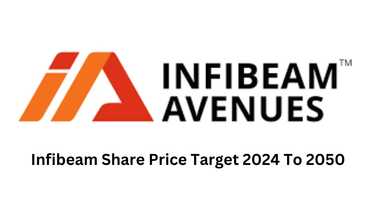 Infibeam Share Price Target